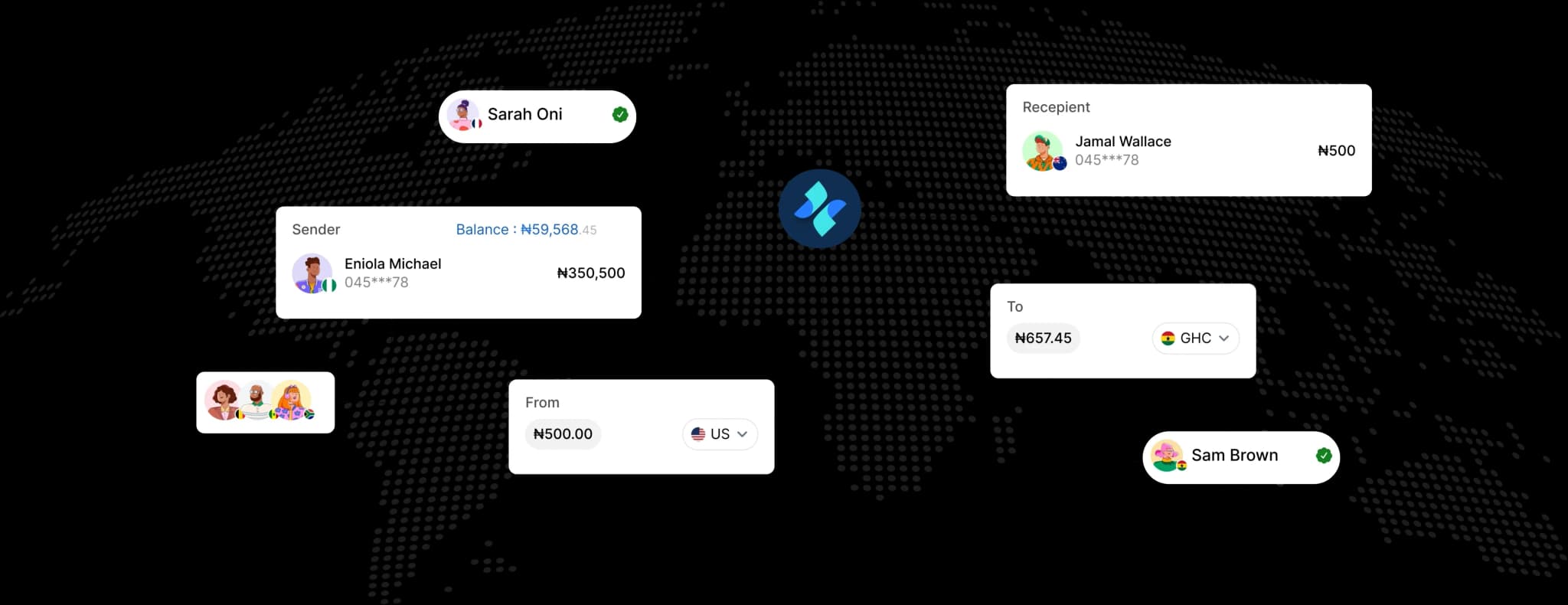 Send, Receive and save money with zero troubles, anyday, anytime! - location image